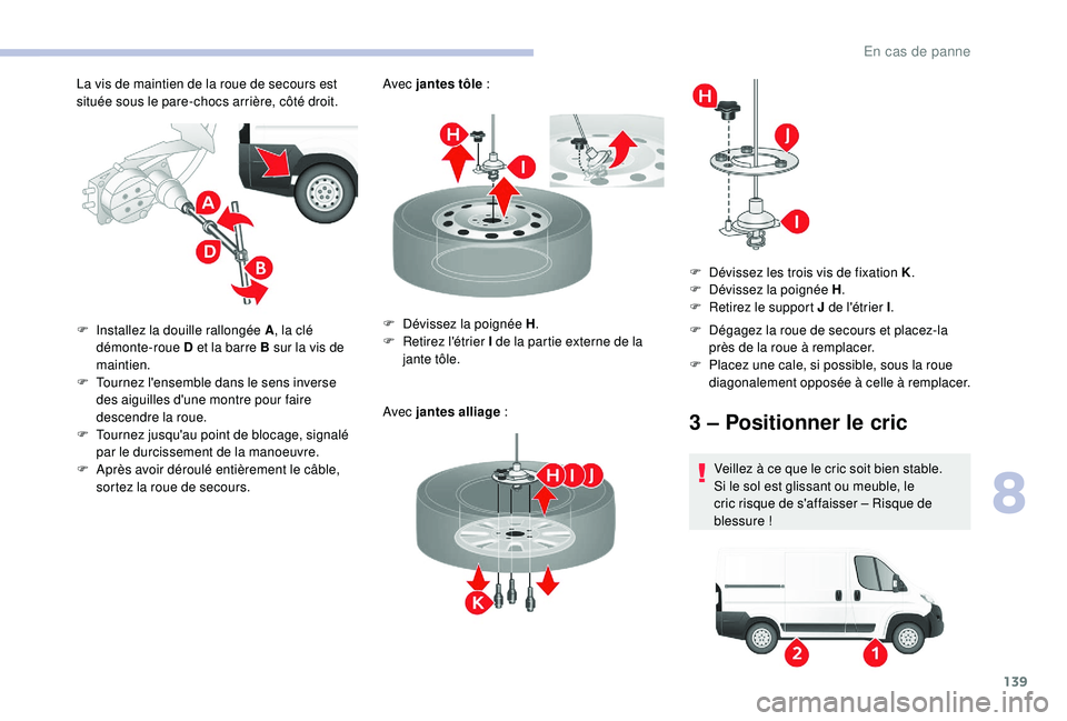 CITROEN JUMPER 2019  Notices Demploi (in French) 139
La vis de maintien de la roue de secours est 
située sous le pare-chocs arrière, côté droit.Avec jantes tôle 
:
Avec jantes alliage
 
 :
F
 
I
 nstallez la douille rallongée A , la clé 
dé