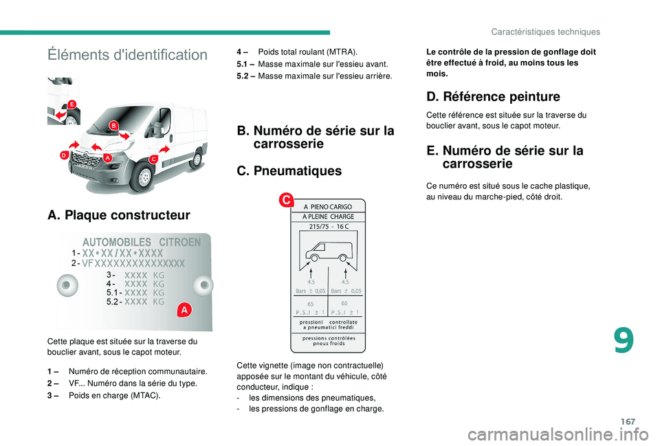 CITROEN JUMPER 2019  Notices Demploi (in French) 167
Éléments d'identification
A. Plaque constructeur
4 – Poids total roulant (MTR A).
5.1 –  Masse maximale sur l'essieu avant.
5.2 –  Masse maximale sur l'essieu arrière.
Cette p