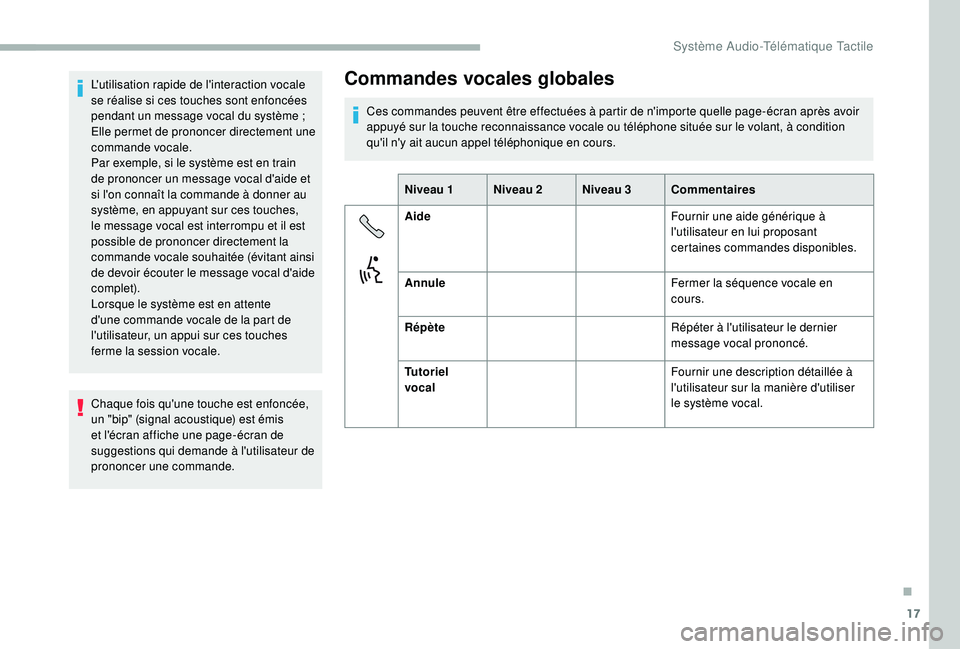 CITROEN JUMPER 2019 Notices Demploi (in French) 17
L'utilisation rapide de l'interaction vocale
se réalise si ces touches sont enfoncées
pendant un message vocal du système ;
Elle permet de prononcer directement une
commande vocale. CITROEN JUMPER 2019 Notices Demploi (in French) 17
L'utilisation rapide de l'interaction vocale
se réalise si ces touches sont enfoncées
pendant un message vocal du système ;
Elle permet de prononcer directement une
commande vocale.