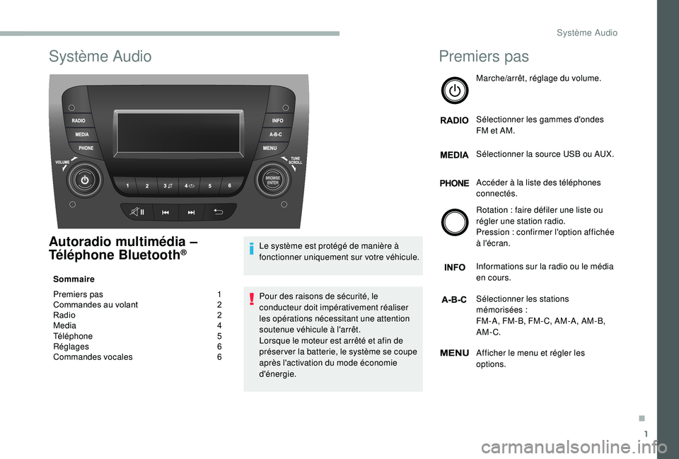 CITROEN JUMPER 2019 Notices Demploi (in French) 1
Système Audio
Autoradio multimédia –
Téléphone Bluetooth®
Sommaire
Premiers pas
1
C
ommandes au volant
2
R
adio
2
M
edia
4
T
éléphone
5
R
églages
6
C
ommandes vocal CITROEN JUMPER 2019 Notices Demploi (in French) 1
Système Audio
Autoradio multimédia –
Téléphone Bluetooth®
Sommaire
Premiers pas
1
C
ommandes au volant
2
R
adio
2
M
edia
4
T
éléphone
5
R
églages
6
C
ommandes vocal