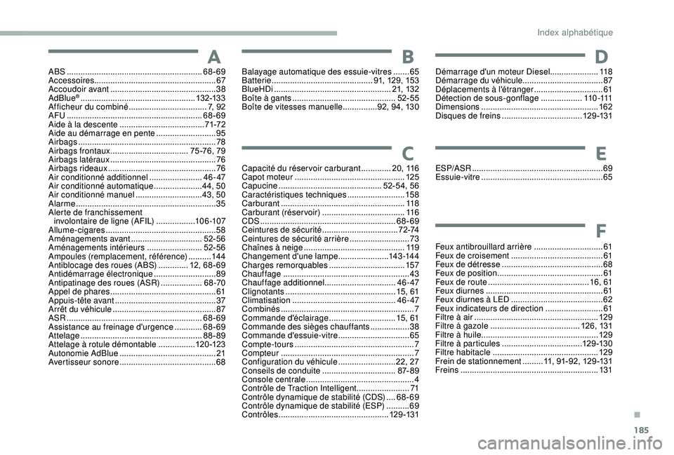 CITROEN JUMPER 2019  Notices Demploi (in French) 185
ABS ...........................................................68-69
Accessoires ..................................................... 67
Accoudoir avant
 

.......................................