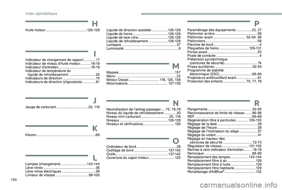 CITROEN JUMPER 2019  Notices Demploi (in French) 186
H
Huile moteur ........................................... 126 -128 Paramétrage des équipements  ................
22, 27
Plafonnier arrière  ............................................58
Plafo