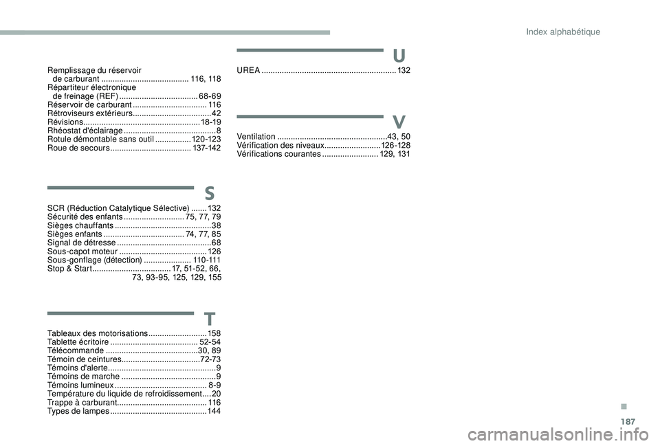 CITROEN JUMPER 2019  Notices Demploi (in French) 187
S
SCR (Réduction Catalytique Sélective) .......132
Sécurité des enfants  ...........................7
5, 77, 79
Sièges chauffants
 

........................................... 38
Sièges enf