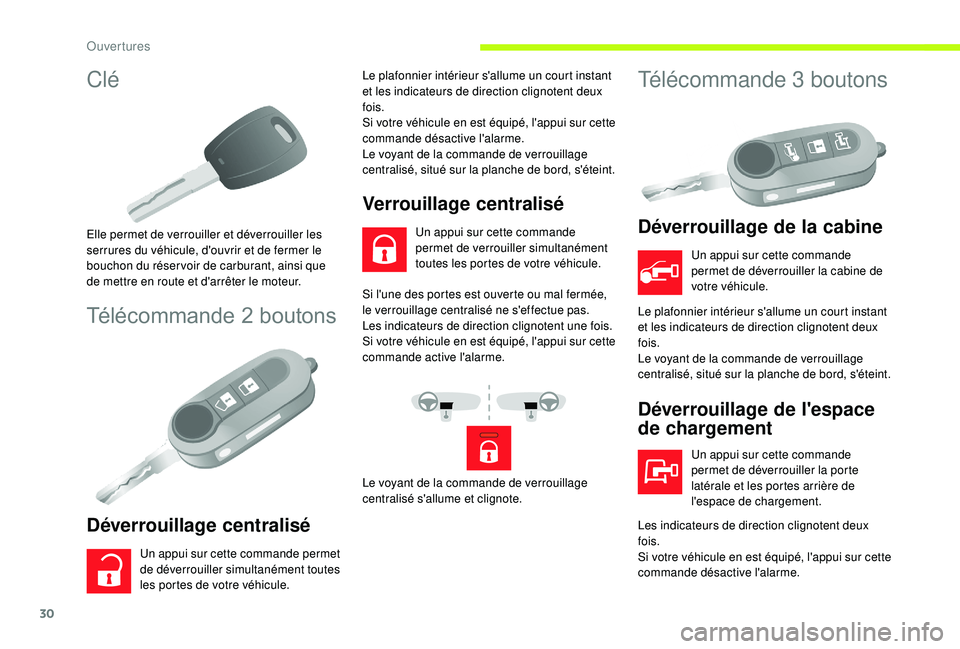 CITROEN JUMPER 2019  Notices Demploi (in French) 30
Clé
Elle permet de verrouiller et déverrouiller les 
serrures du véhicule, d'ouvrir et de fermer le 
bouchon du réser voir de carburant, ainsi que 
de mettre en route et d'arrêter le m