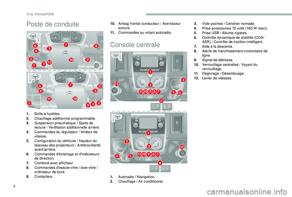 CITROEN JUMPER 2019  Notices Demploi (in French) 4
Poste de conduite10.Airbag frontal conducteur   / Avertisseur 
sonore.
11. Commandes au volant autoradio.
Console centrale
3.Vide-poches  / Cendrier nomade.
4. Prise accessoires 12 volts (180 W maxi