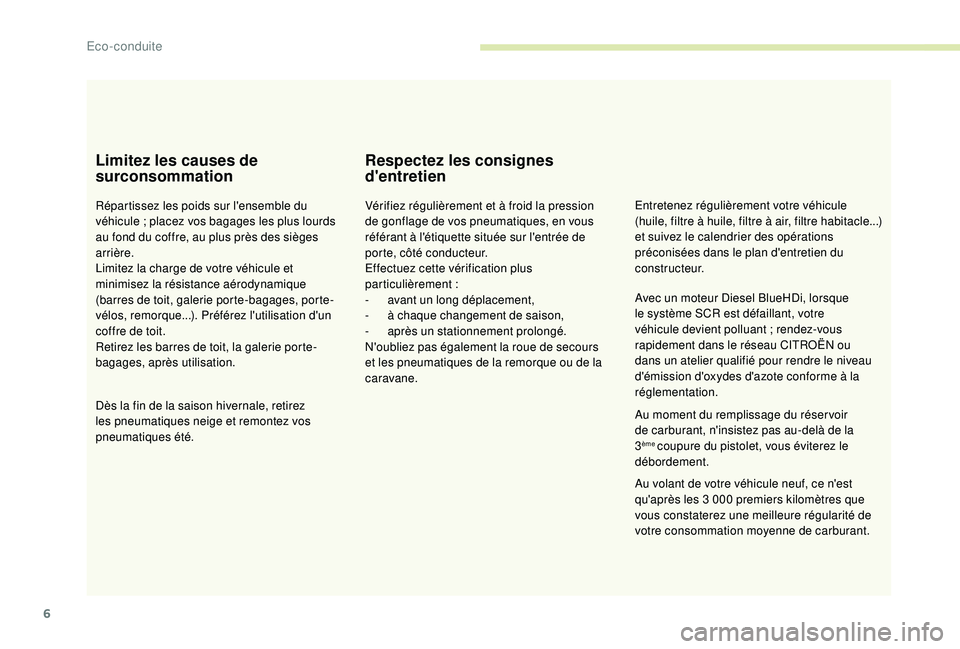 CITROEN JUMPER 2019 Notices Demploi (in French) 6
Limitez les causes de
surconsommation
Répartissez les poids sur l'ensemble du
véhicule ; placez vos bagages les plus lourds
au fond du coffre, au plus près des sièges
arrière.
Limitez l CITROEN JUMPER 2019 Notices Demploi (in French) 6
Limitez les causes de
surconsommation
Répartissez les poids sur l'ensemble du
véhicule ; placez vos bagages les plus lourds
au fond du coffre, au plus près des sièges
arrière.
Limitez l