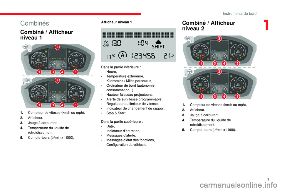 CITROEN JUMPER 2019  Notices Demploi (in French) 7
Combinés
Combiné / Afficheur 
n iveau 1
1. Compteur de vitesse (km/h ou mph).
2. A f f i c h e u r.
3. Jauge à carburant.
4. Température du liquide de 
refroidissement.
5. Compte-tours (tr/min x