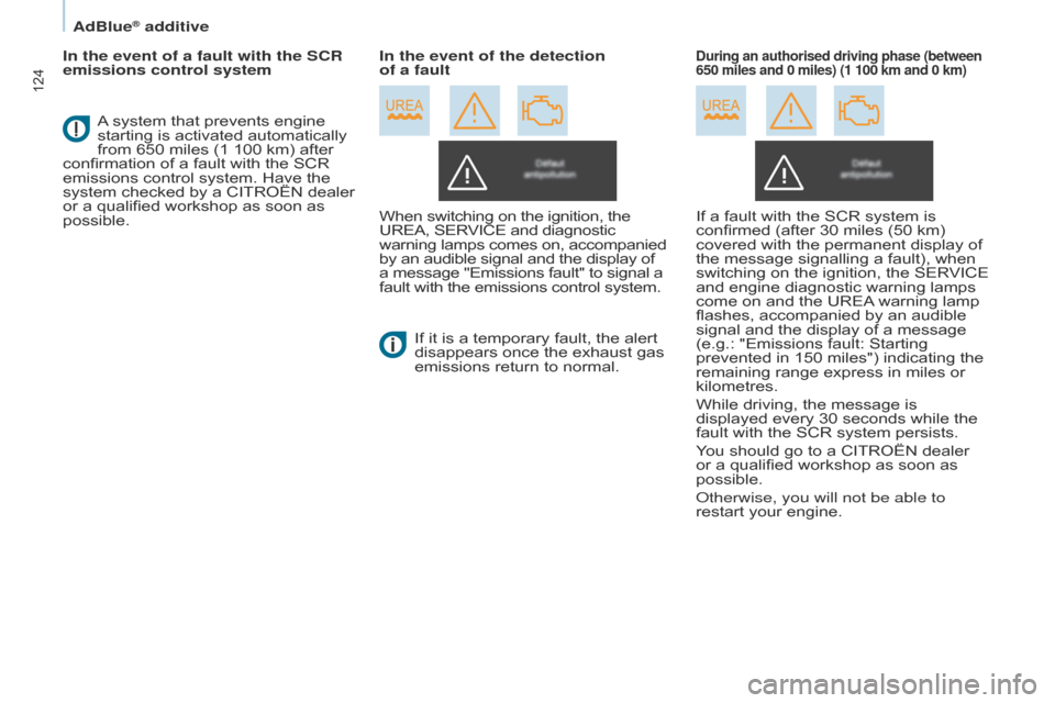 Citroen BERLINGO 2014.5 2.G User Guide 124
Berlingo-2-VU_en_Chap07_Verification_ed02-2014
In the event of a fault with the SCR 
emissions control systemWhen switching on the ignition, the 
UREA, SERVICE and diagnostic 
warning lamps comes 