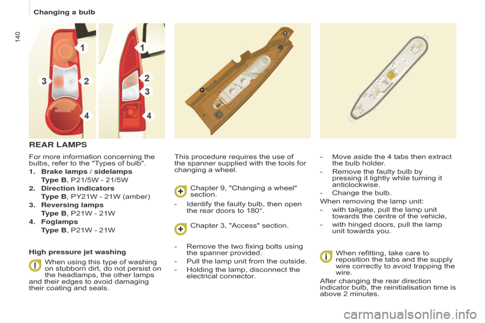 Citroen BERLINGO 2014.5 2.G Owners Manual 140
Berlingo-2-VU_en_Chap08_Aide-rapide_ed02-2014
For more information concerning the 
bulbs, refer to the "Types of bulb".
1. 
Brake lamps / sidelamps
  
 T

ype B, P21/5W - 21/5W
2.
 
Direction indi