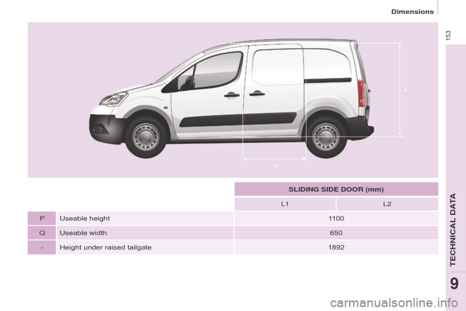 Citroen BERLINGO 2014.5 2.G Owners Manual 153
Berlingo-2-VU_en_Chap09_Caract-technique_ed02-2014
SLIDING SIDE DOOR (mm)
L1 L2
P Useable height 1100
Q Useable width 650
- Height under raised tailgate 1892 
Dimensions
TECHNICAL DATA
9  