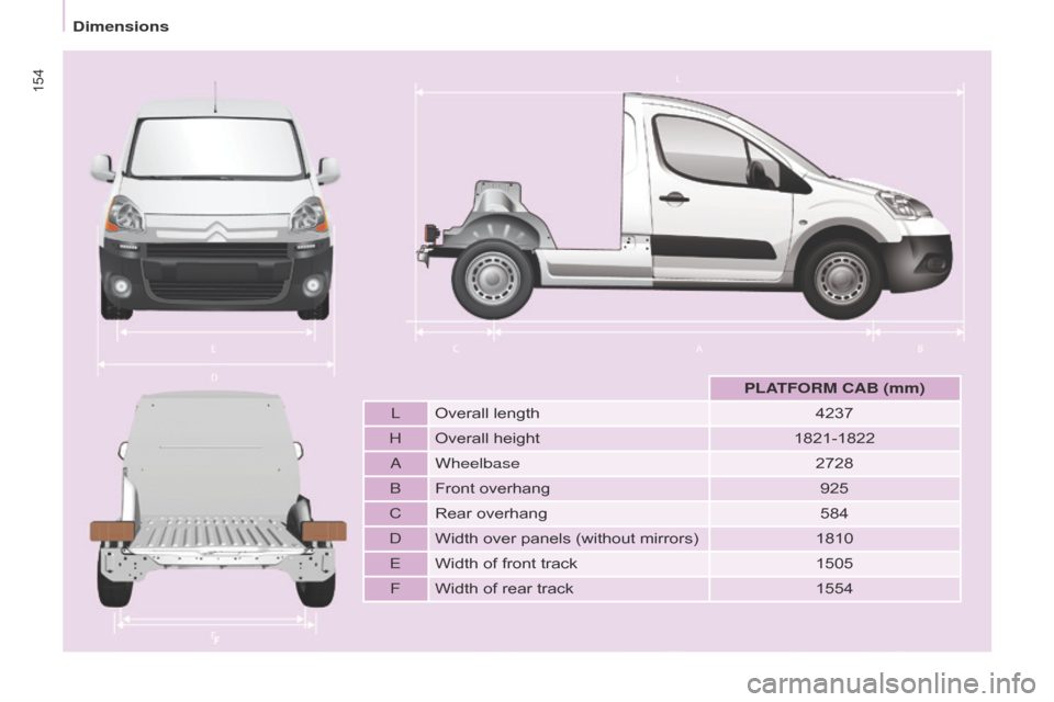 Citroen BERLINGO 2014.5 2.G Owners Manual 154
Berlingo-2-VU_en_Chap09_Caract-technique_ed02-2014
PLATFORM CAB (mm)
L Overall length 4237
H Overall height 1821-1822
aWheelbase 2728
bFront overhang 925
C Rear overhang 584
dWidth over panels (wi