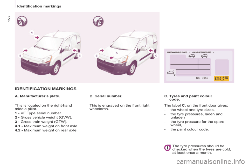 Citroen BERLINGO 2014.5 2.G Owners Manual Berlingo-2-VU_en_Chap09_Caract-technique_ed02-2014
156
IDENTIFICATION MARKINGS
A. Manufacturers plate.C.   T yres and paint colour  
code.
B. Serial number.
This is located on the right-hand 
middle 