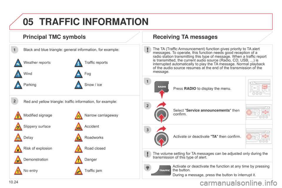 Citroen BERLINGO 2014.5 2.G Owners Manual 05
10.24
Berlingo-2-VU_en_Chap10b_RT6-2-8_ed02-2014
Principal TMC symbols
Red and yellow triangle: traffic information, for example:
Black and blue triangle: general information, for example:
Weather 