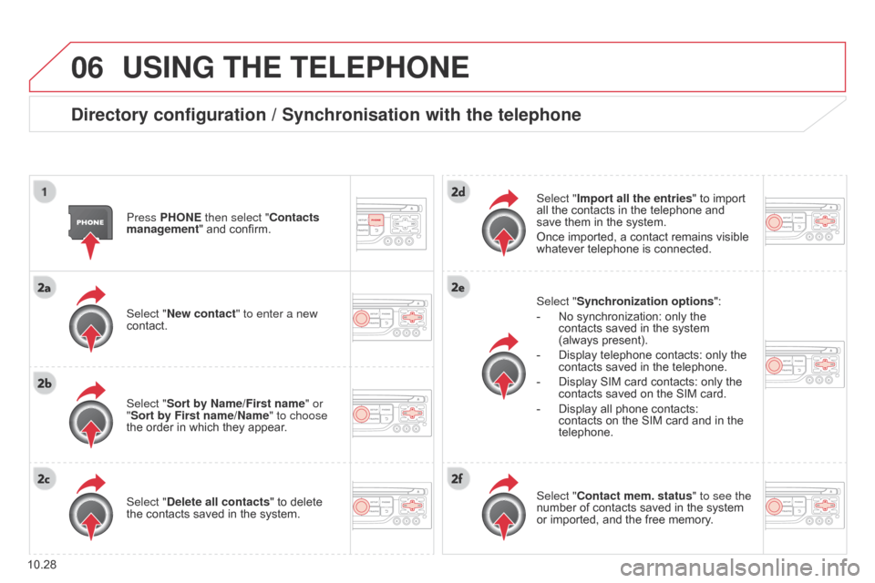 Citroen BERLINGO 2014.5 2.G Service Manual 06
10.28
Berlingo-2-VU_en_Chap10b_RT6-2-8_ed02-2014
USING THE TELEPHONE
Directory configuration / Synchronisation with the telephone
Press PHONE then select "Contacts 
management" and confirm.
Select 