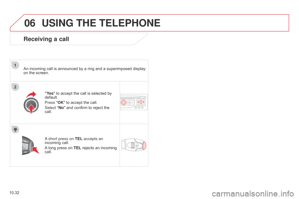 Citroen BERLINGO 2014.5 2.G Owners Manual 06
10.32
Berlingo-2-VU_en_Chap10b_RT6-2-8_ed02-2014
USING THE TELEPHONE
Receiving a call
An incoming call is announced by a ring and a superimposed display 
on the screen."Yes" to accept the call is s