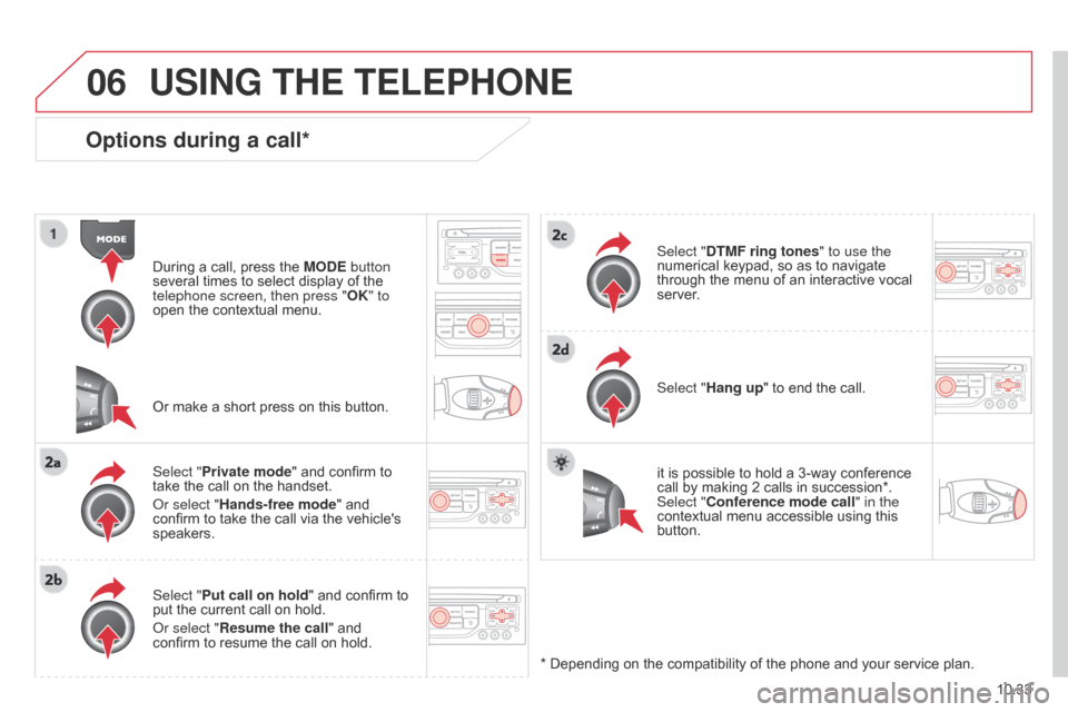 Citroen BERLINGO 2014.5 2.G Service Manual 06
10.33
Berlingo-2-VU_en_Chap10b_RT6-2-8_ed02-2014
Options during a call*
During a call, press the MODE button 
several times to select display of the 
telephone screen, then press " OK" to 
open the