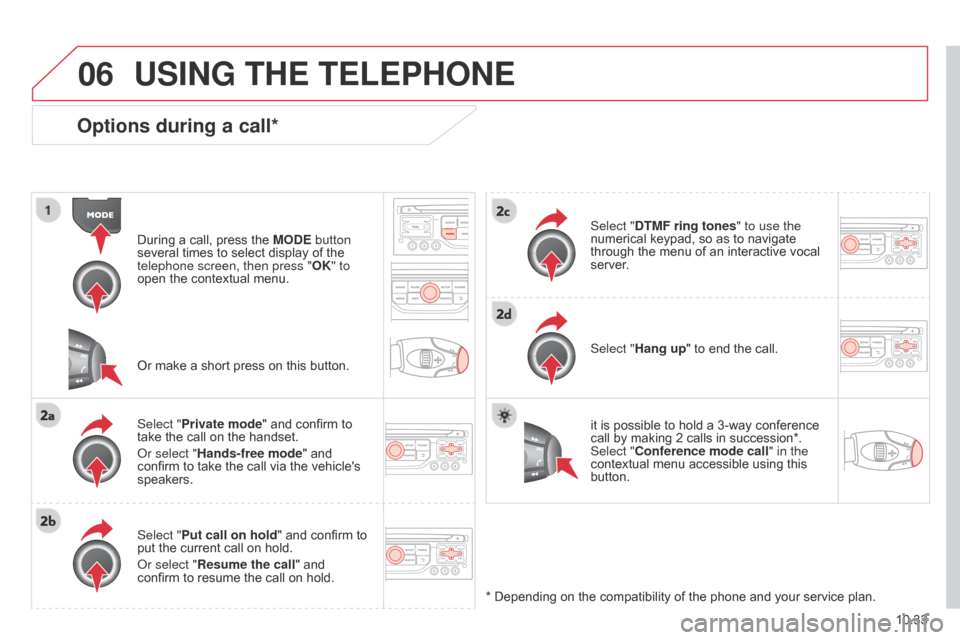Citroen BERLINGO 2014.5 2.G Owners Manual 06
10.33
Berlingo-2-VU_en_Chap10b_RT6-2-8_ed02-2014
Options during a call*
During a call, press the MODE button 
several times to select display of the 
telephone screen, then press " OK" to 
open the