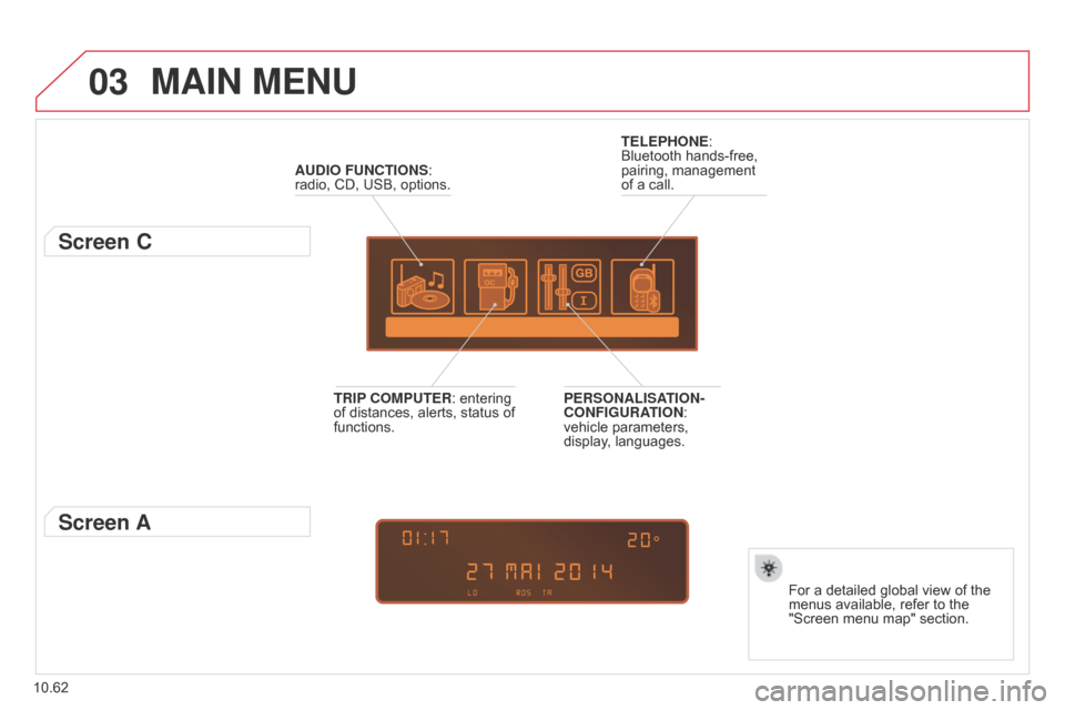 Citroen BERLINGO 2014.5 2.G Owners Manual 03
10.62
Berlingo-2-VU_en_Chap10c_RD45_ed02_2014
MAIN MENU
AUDIO FUNCTIONS: 
radio, CD, USB, options.
Screen C
For a detailed global view of the 
menus available, refer to the 
"Screen menu map" secti