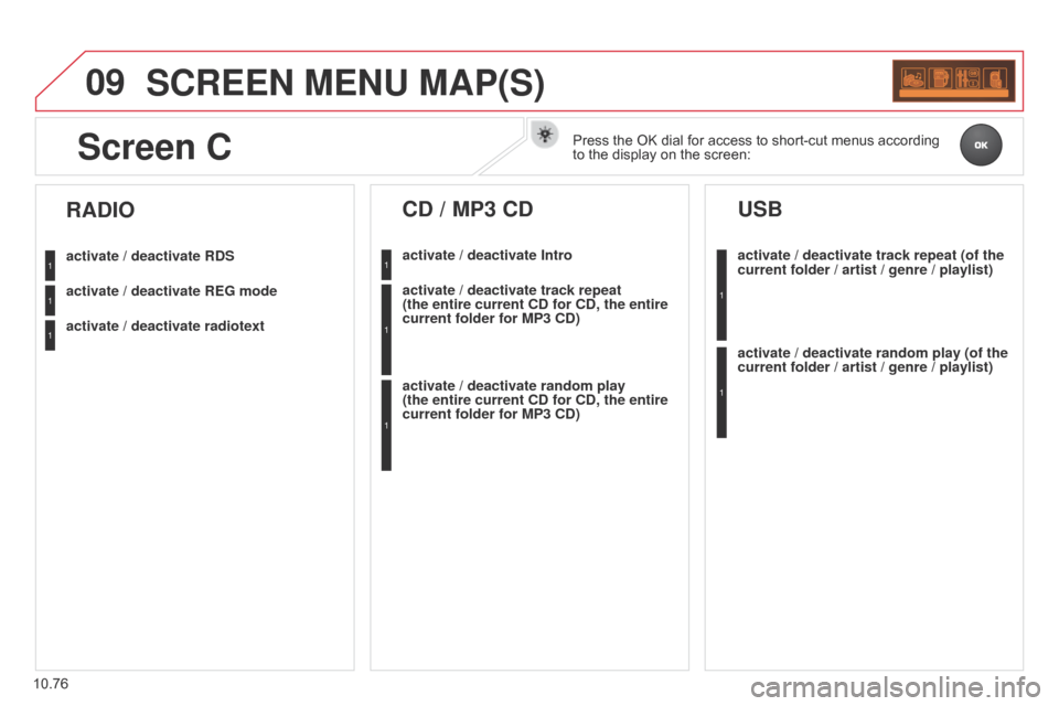 Citroen BERLINGO 2014.5 2.G Manual PDF 09
10.76
Berlingo-2-VU_en_Chap10c_RD45_ed02_2014
SCREEN MENU MAP(S)
activate / deactivate RDS
activate / deactivate REG mode
activate / deactivate radiotext
RADIO
activate / deactivate Intro
CD / MP3 