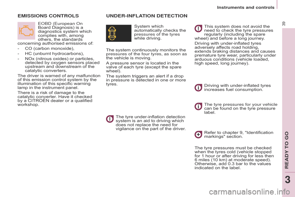 Citroen BERLINGO 2014.5 2.G User Guide 39
Berlingo-2-VU_en_Chap03_Pret-a-partir_ed02-2014
UNDER-INFLATION DETECTIONEMISSIONS CONTROLS
System which 
automatically checks the 
pressures of the tyres 
while driving.
E
obd
 (European 
o
n 
Boa