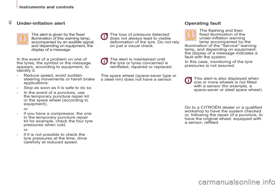 Citroen BERLINGO 2014.5 2.G User Guide 40
Berlingo-2-VU_en_Chap03_Pret-a-partir_ed02-2014
The alert is maintained until 
the tyre or tyres concerned is 
reinflated, repaired or replaced.
The spare wheel (space-saver type or 
a steel rim) d