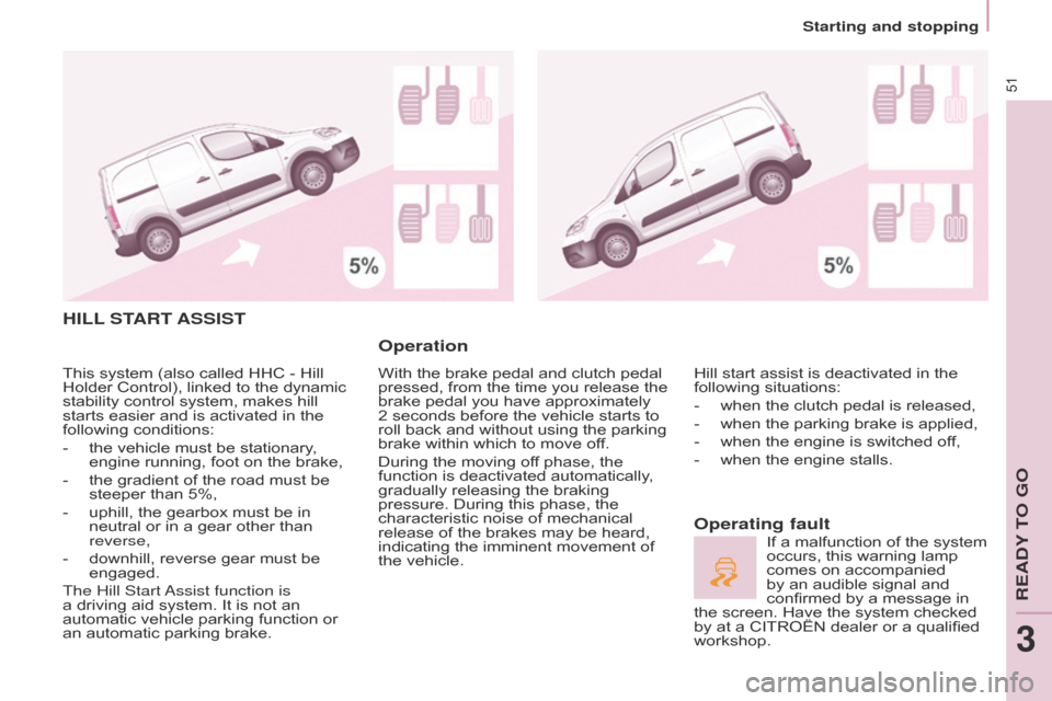 Citroen BERLINGO 2014.5 2.G Workshop Manual 51
Berlingo-2-VU_en_Chap03_Pret-a-partir_ed02-2014
HILL START  ASSIST
Operation
With the brake pedal and clutch pedal 
pressed, from the time you release the 
brake pedal you have approximately 
2 sec