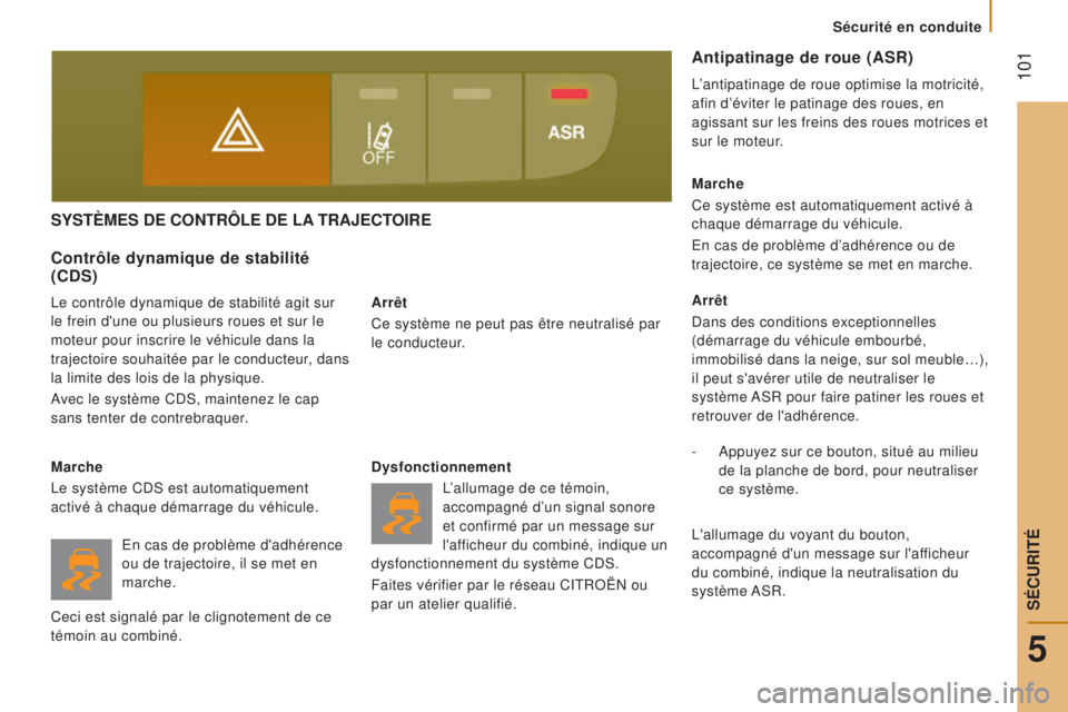 CITROEN JUMPER 2016 Notices Demploi (in French) 101
SySTèmeS De CONTrôLe De La TraJeCTOIre
arrêt
Ce système ne peut pas être neutralisé par
le conducteur.
Contrôle dynamique de stabilité
(CDS)
Le contrôle dynamique de stabilité agit s CITROEN JUMPER 2016 Notices Demploi (in French) 101
SySTèmeS De CONTrôLe De La TraJeCTOIre
arrêt
Ce système ne peut pas être neutralisé par
le conducteur.
Contrôle dynamique de stabilité
(CDS)
Le contrôle dynamique de stabilité agit s