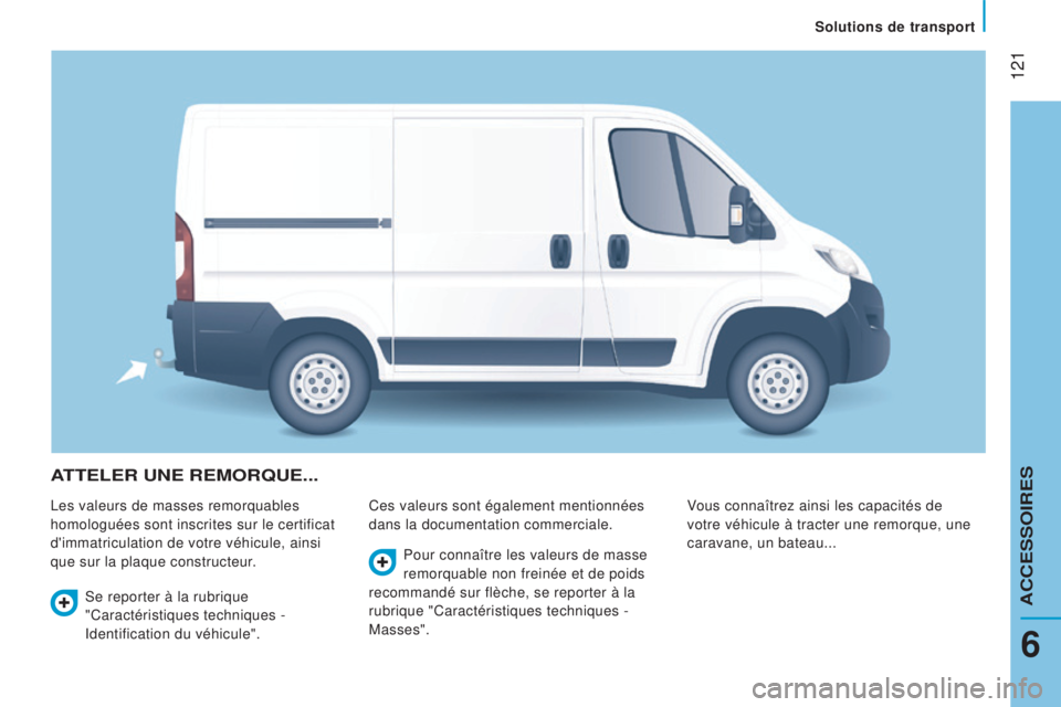 CITROEN JUMPER 2016 Notices Demploi (in French) 121
aTTeLer uNe remOrQue...
Les valeurs de masses remorquables
homologuées sont inscrites sur le certificat
d'immatriculation de votre véhicule, ainsi
que sur la plaque constructeur.Ces vale CITROEN JUMPER 2016 Notices Demploi (in French) 121
aTTeLer uNe remOrQue...
Les valeurs de masses remorquables
homologuées sont inscrites sur le certificat
d'immatriculation de votre véhicule, ainsi
que sur la plaque constructeur.Ces vale