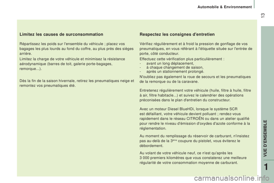 CITROEN JUMPER 2016 Notices Demploi (in French) 13
Limitez les causes de surconsommation
Répartissez les poids sur l'ensemble du véhicule ; placez vos
bagages les plus lourds au fond du coffre, au plus près des sièges
arrière.
Limitez l CITROEN JUMPER 2016 Notices Demploi (in French) 13
Limitez les causes de surconsommation
Répartissez les poids sur l'ensemble du véhicule ; placez vos
bagages les plus lourds au fond du coffre, au plus près des sièges
arrière.
Limitez l