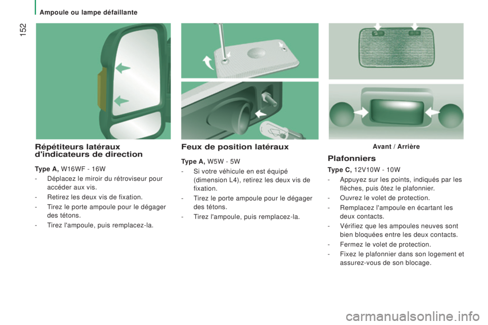 CITROEN JUMPER 2016 Notices Demploi (in French) 152
Plafonniers
Type C, 12V10W - 10W
-
Appuyez sur les points, indiqués par les
flèches, puis ôtez le plafonnier.
-
Ouvrez le volet de protection.
-
Remplacez l'ampoule en écartant l CITROEN JUMPER 2016 Notices Demploi (in French) 152
Plafonniers
Type C, 12V10W - 10W
-
Appuyez sur les points, indiqués par les
flèches, puis ôtez le plafonnier.
-
Ouvrez le volet de protection.
-
Remplacez l'ampoule en écartant l