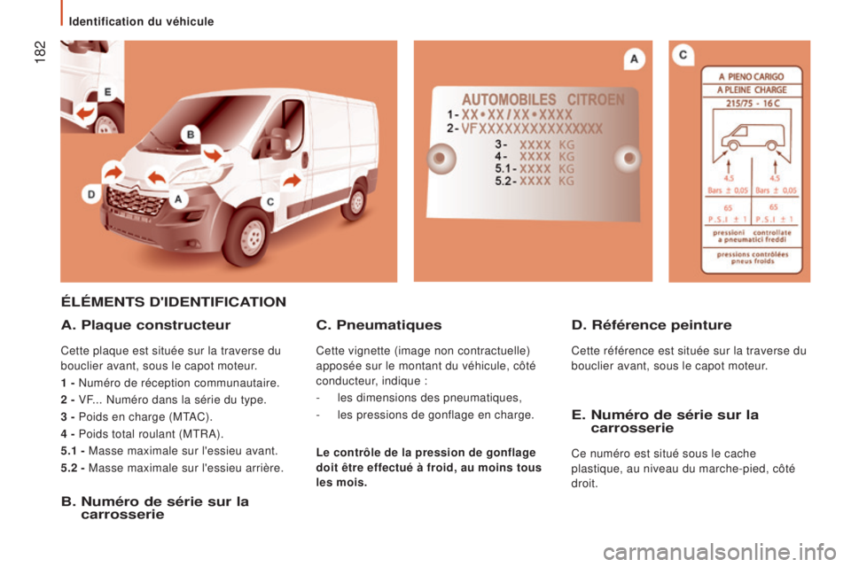 CITROEN JUMPER 2016 Notices Demploi (in French) 182
éLémeNTS D'IDeNTIFICaTION
a . Plaque constructeur
Cette plaque est située sur la traverse du
bouclier avant, sous le capot moteur.
1 - Numéro de réception communautaire.
2 - VF... Numé CITROEN JUMPER 2016 Notices Demploi (in French) 182
éLémeNTS D'IDeNTIFICaTION
a . Plaque constructeur
Cette plaque est située sur la traverse du
bouclier avant, sous le capot moteur.
1 - Numéro de réception communautaire.
2 - VF... Numé