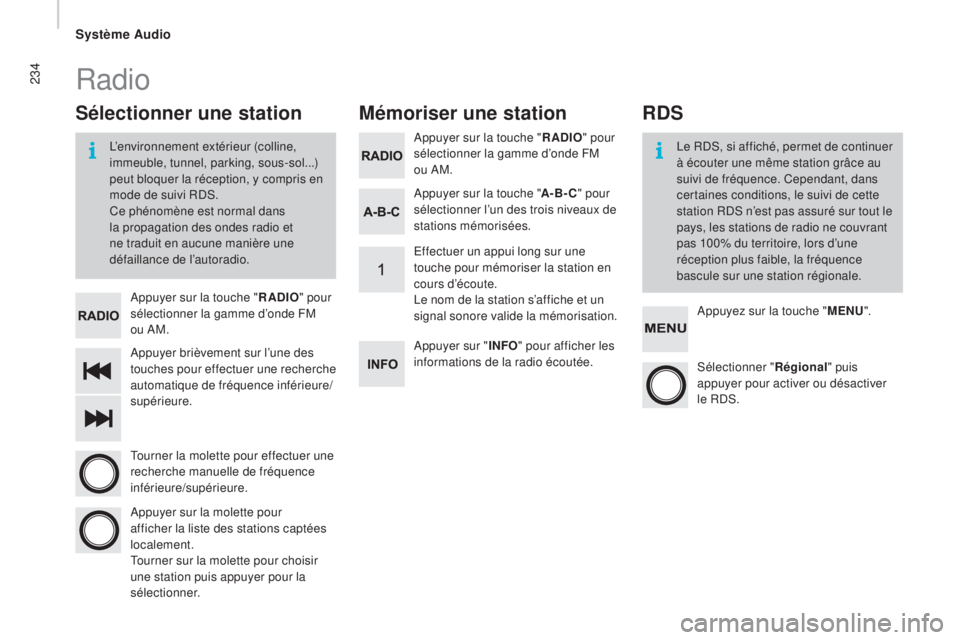 CITROEN JUMPER 2016 Notices Demploi (in French) 234
Appuyer brièvement sur l’une des
touches pour effectuer une recherche
automatique de fréquence inférieure/
supérieure. Appuyer sur la touche "
r
a
DI
O
" pour
sélectionner la ga CITROEN JUMPER 2016 Notices Demploi (in French) 234
Appuyer brièvement sur l’une des
touches pour effectuer une recherche
automatique de fréquence inférieure/
supérieure. Appuyer sur la touche "
r
a
DI
O
" pour
sélectionner la ga