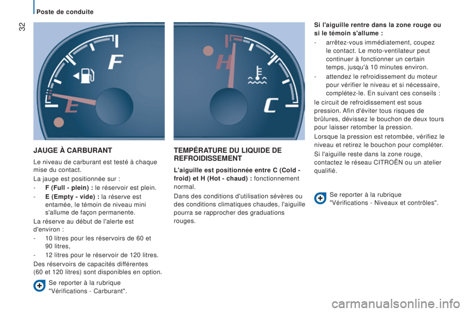 CITROEN JUMPER 2016  Notices Demploi (in French)  32
JauGe à CarburaNT
Le niveau de carburant est testé à chaque 
mise du contact.
La jauge est positionnée sur :
- 
F (Full - plein) :
  le réservoir est plein.
-
  e
 ( e mpty - vide) : la rése