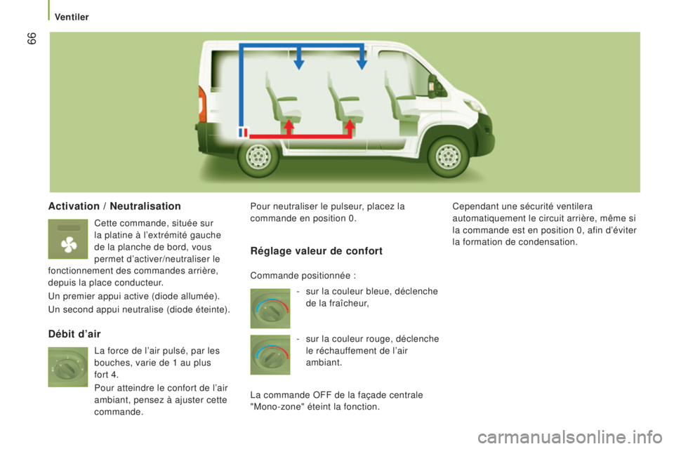 CITROEN JUMPER 2016 Notices Demploi (in French) 66
activation / Neutralisation
Cette commande, située sur
la platine à l’extrémité gauche
de la planche de bord, vous
permet d’activer/neutraliser le
fonctionnement des commandes arrière CITROEN JUMPER 2016 Notices Demploi (in French) 66
activation / Neutralisation
Cette commande, située sur
la platine à l’extrémité gauche
de la planche de bord, vous
permet d’activer/neutraliser le
fonctionnement des commandes arrière