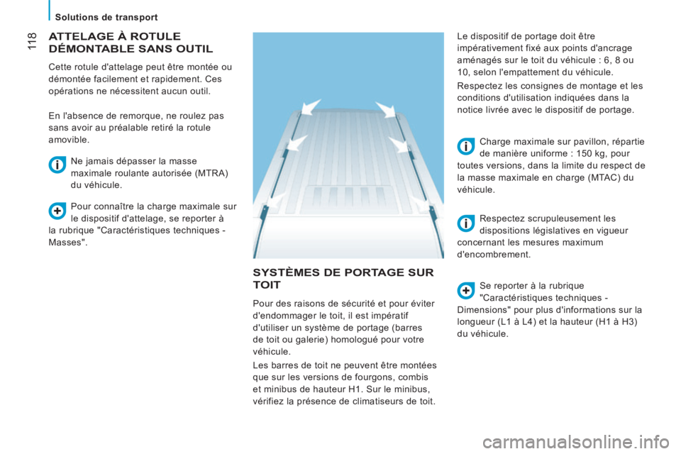 CITROEN JUMPER 2015  Notices Demploi (in French)  118
   Solutions  de  transport   
 SYSTÈMES DE PORTAGE SUR 
TOIT   Se reporter à la rubrique 
"Caractéristiques techniques - 
Dimensions" pour plus d'informations sur la 
longueur (L1