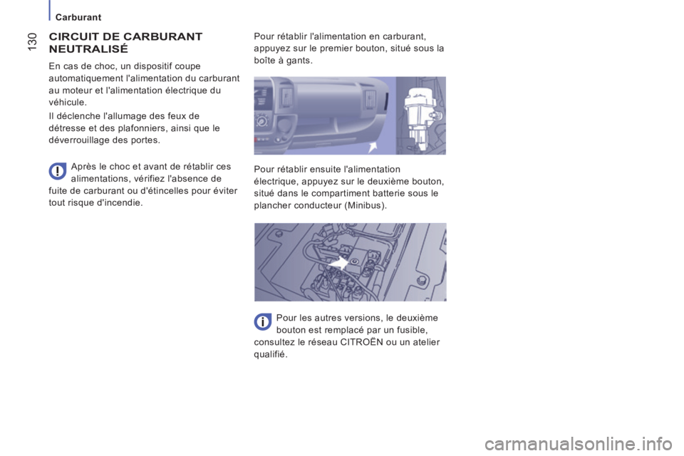 CITROEN JUMPER 2015  Notices Demploi (in French)    Carburant   
 130
 CIRCUIT DE CARBURANT 
NEUTRALISÉ 
  Après le choc et avant de rétablir ces 
alimentations, vérifiez l'absence de 
fuite de carburant ou détincelles pour éviter 
tout r
