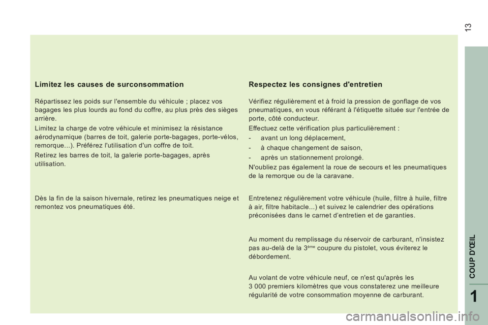 CITROEN JUMPER 2015  Notices Demploi (in French)  13
1
COUP DŒIL
  Limitez les causes de surconsommation 
  Répartissez les poids sur l'ensemble du véhicule ; placez vos 
bagages les plus lourds au fond du coffre, au plus près des sièges 
