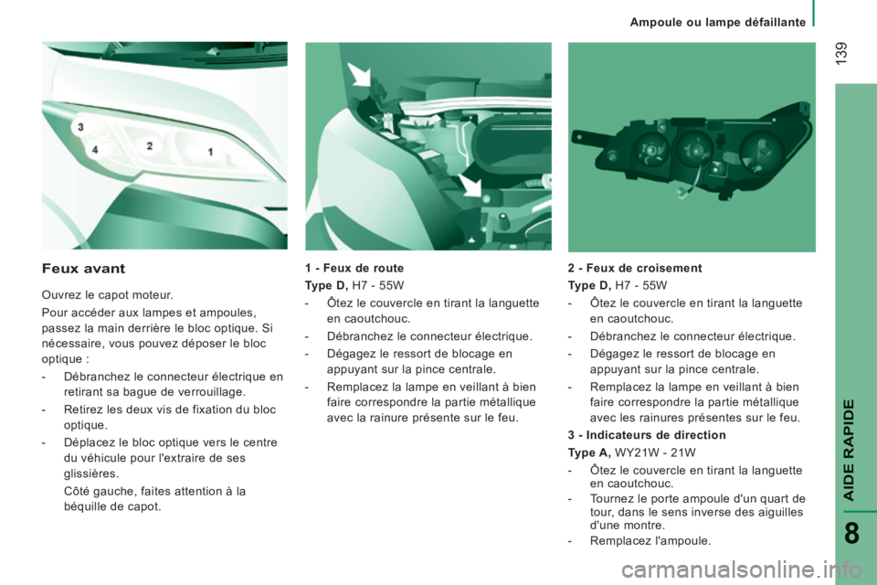 CITROEN JUMPER 2015  Notices Demploi (in French)    Ampoule  ou  lampe  défaillante   
 139
AIDE RAPIDE
8
  1 - Feux de route 
  Type D,  H7 - 55W 
   -   Ôtez le couvercle en tirant la languette en caoutchouc. 
  -   Débranchez le connecteur él