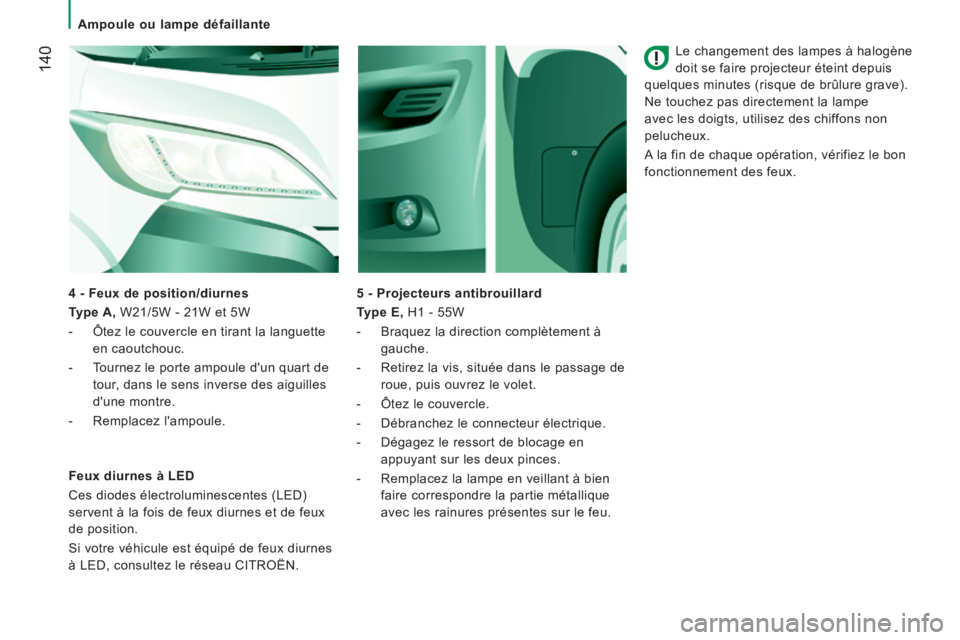 CITROEN JUMPER 2015  Notices Demploi (in French)    Ampoule  ou  lampe  défaillante   
 140
  Le changement des lampes à halogène 
doit se faire projecteur éteint depuis 
quelques minutes (risque de brûlure grave). 
Ne touchez pas directement l