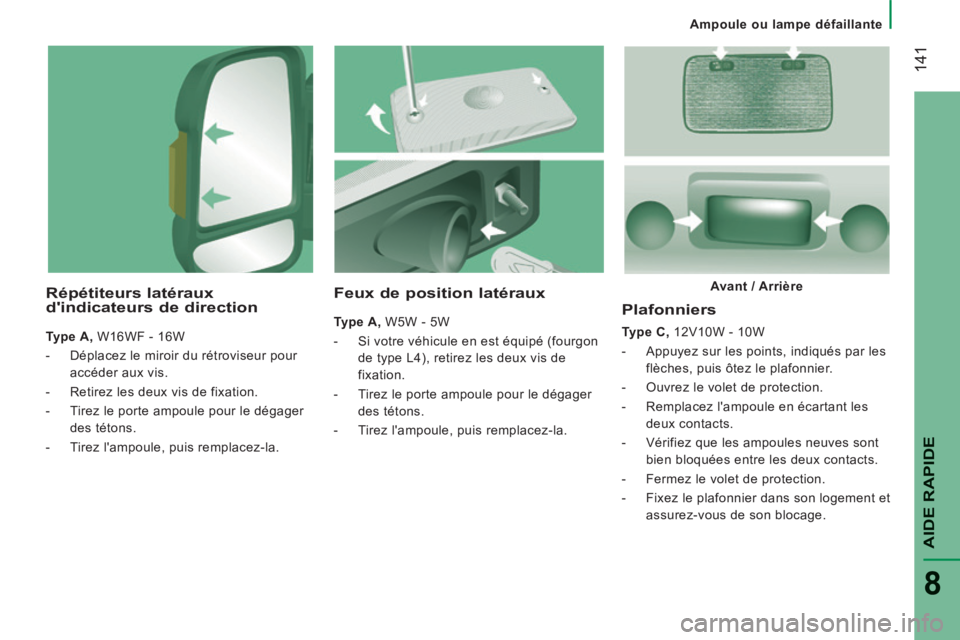 CITROEN JUMPER 2015  Notices Demploi (in French)    Ampoule  ou  lampe  défaillante   
 141
AIDE RAPIDE
8
  Plafonniers 
  Type C,  12V10W - 10W 
   -   Appuyez sur les points, indiqués par les flèches, puis ôtez le plafonnier. 
  -   Ouvrez le 