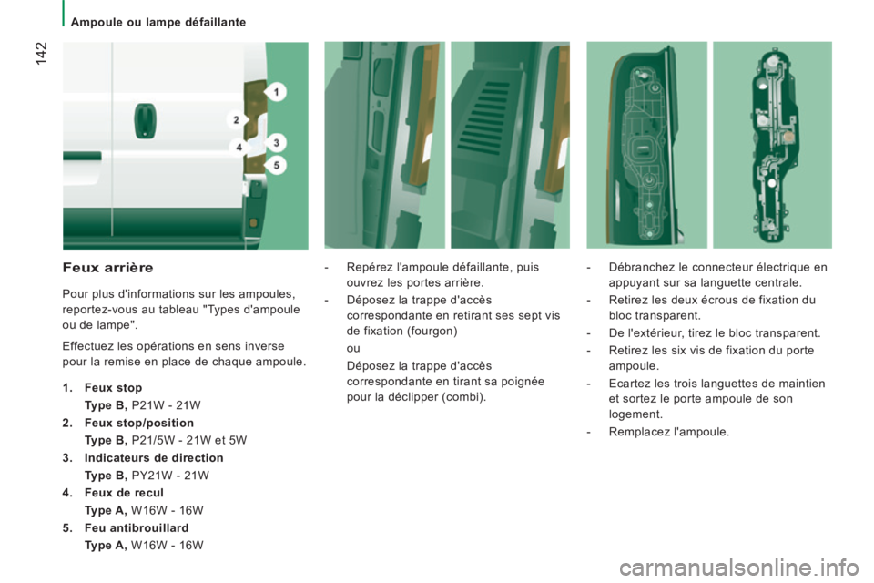 CITROEN JUMPER 2015  Notices Demploi (in French)    Ampoule  ou  lampe  défaillante   
 142
  Feux  arrière 
 Pour plus dinformations sur les ampoules, 
reportez-vous au tableau "Types d'ampoule 
ou de lampe". 
 Effectuez les opérati