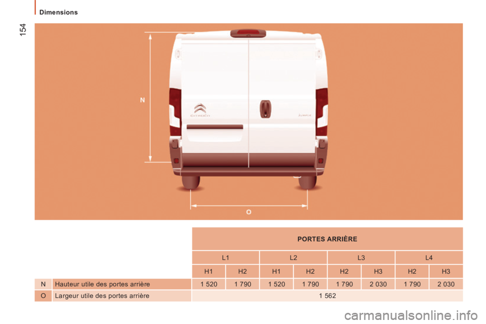 CITROEN JUMPER 2015  Notices Demploi (in French)  154
   Dimensions   
          PORTES ARRIÈRE   
          L1    L2    L 3     L4  
          H1    H2    H1    H2    H2    H 3     H2    H 3   
  N    Hauteur utile des portes arrière    1  520   