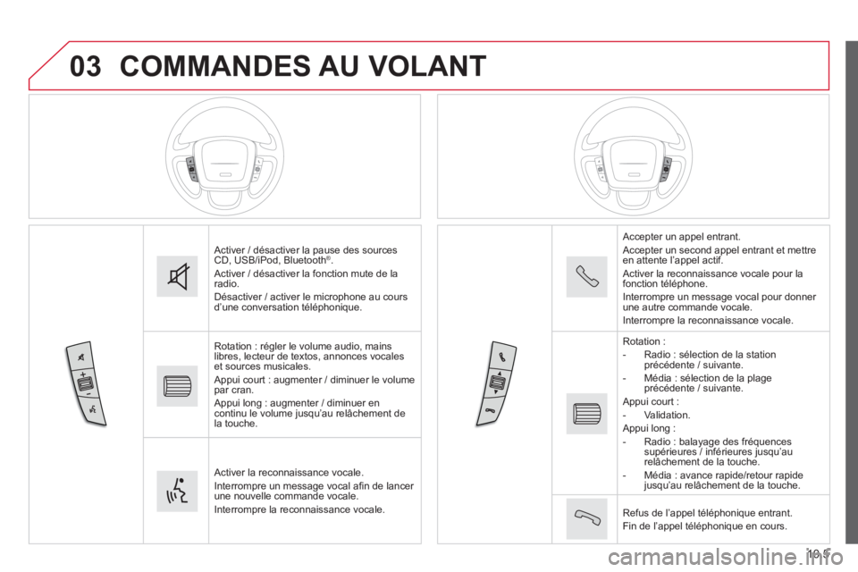 CITROEN JUMPER 2015  Notices Demploi (in French) 03
10.5
 COMMANDES  AU  VOLANT 
 Activer / désactiver la pause des sources CD, USB/iPod, Bluetooth ® .  Activer / désactiver la fonction mute de la radio.  Désactiver / activer le microphone au co