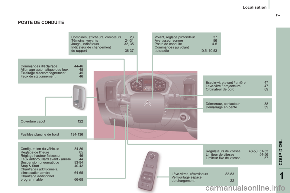 CITROEN JUMPER 2015 Notices Demploi (in French) 1
COUP DŒIL
7
Localisation
POSTE DE CONDUITE
Combinés, affi cheurs, compteurs 23
Témoins, voyants 24-31
Jauge, indicateurs 32, 35
Indicateur de changement
de rapport 36-37 CITROEN JUMPER 2015 Notices Demploi (in French) 1
COUP DŒIL
7
Localisation
POSTE DE CONDUITE
Combinés, affi cheurs, compteurs 23
Témoins, voyants 24-31
Jauge, indicateurs 32, 35
Indicateur de changement
de rapport 36-37