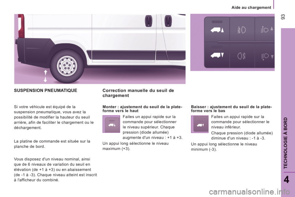 CITROEN JUMPER 2015  Notices Demploi (in French)    Aide  au  chargement   
 93
4
TECHNOLOGIE À BORD
 SUSPENSION  PNEUMATIQUE 
 Si votre véhicule est équipé de la 
suspension pneumatique, vous avez la 
possibilité de modifier la hauteur du seui