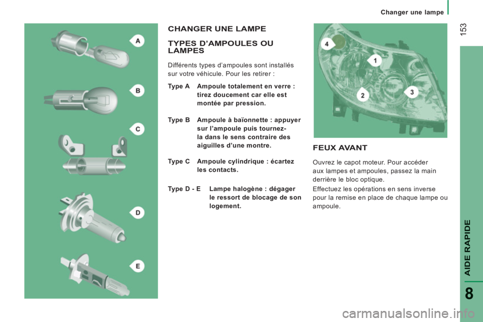 CITROEN JUMPER 2014 Notices Demploi (in French) 153
AIDE RAPID
E
8
Changer une lampe
TYPES D’AMPOULES OU LAMPES
Différents types d’ampoules sont installés
sur votre véhicule. Pour les retirer :
CHANGER UNE LAMPE
Type A Ampoule to CITROEN JUMPER 2014 Notices Demploi (in French) 153
AIDE RAPID
E
8
Changer une lampe
TYPES D’AMPOULES OU LAMPES
Différents types d’ampoules sont installés
sur votre véhicule. Pour les retirer :
CHANGER UNE LAMPE
Type A Ampoule to