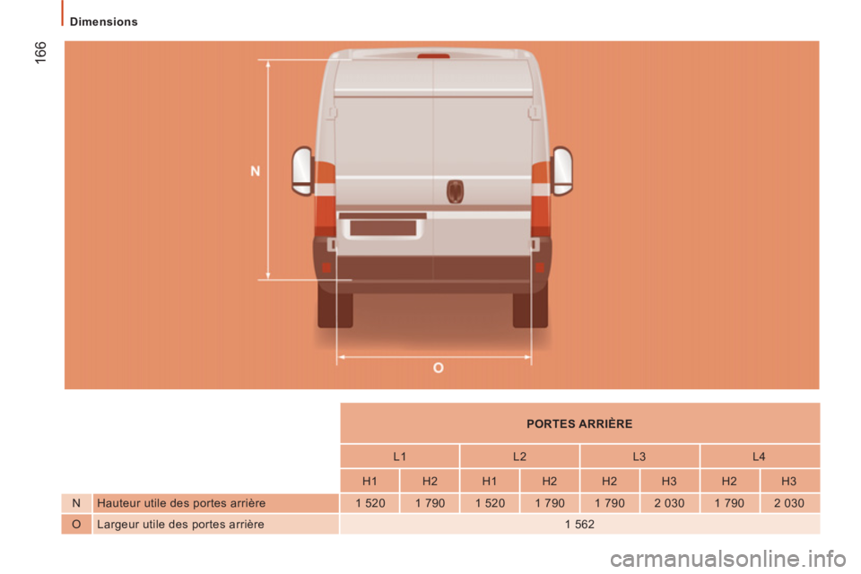CITROEN JUMPER 2014  Notices Demploi (in French) 166
   
 
Dimensions  
 
 
 
 
    
 
 
PORTES ARRIÈRE  
 
 
 
 
    
 
L1    
L2    
L3    
L4  
 
 
 
    
 
H1    
H2    
H1    
H2    
H2    
H3    
H2    
H3  
   
N   Hauteur utile des portes a