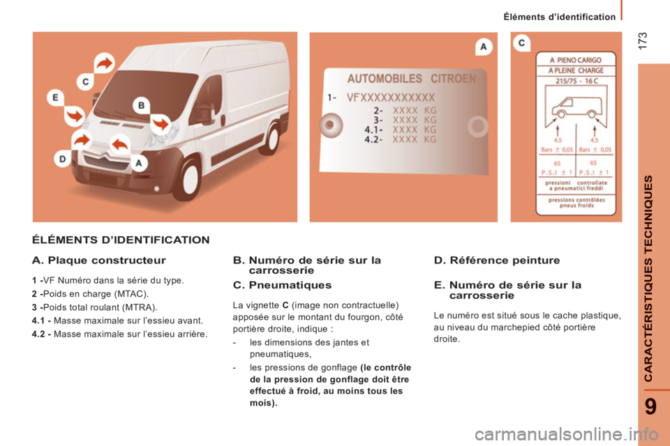 CITROEN JUMPER 2014 Notices Demploi (in French) 17
3
9
CARACTÉRISTIQUES TECHNIQUE
S
Éléments d’identification
ÉLÉMENTS D’IDENTIFICATION
A. Plaque constructeur
1 -
VF Numéro dans la série du type.
2 -
Poids en charge (MT CITROEN JUMPER 2014 Notices Demploi (in French) 17
3
9
CARACTÉRISTIQUES TECHNIQUE
S
Éléments d’identification
ÉLÉMENTS D’IDENTIFICATION
A. Plaque constructeur
1 -
VF Numéro dans la série du type.
2 -
Poids en charge (MT