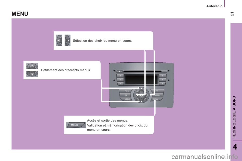 CITROEN JUMPER 2014  Notices Demploi (in French) Autoradio
91
4
TECHNOLOGIE À BOR
D
   
Accès et sortie des menus. 
  Validation et mémorisation des choix du 
menu en cours.  
     
Défilement des différents menus.      
 
Sélection des choix 