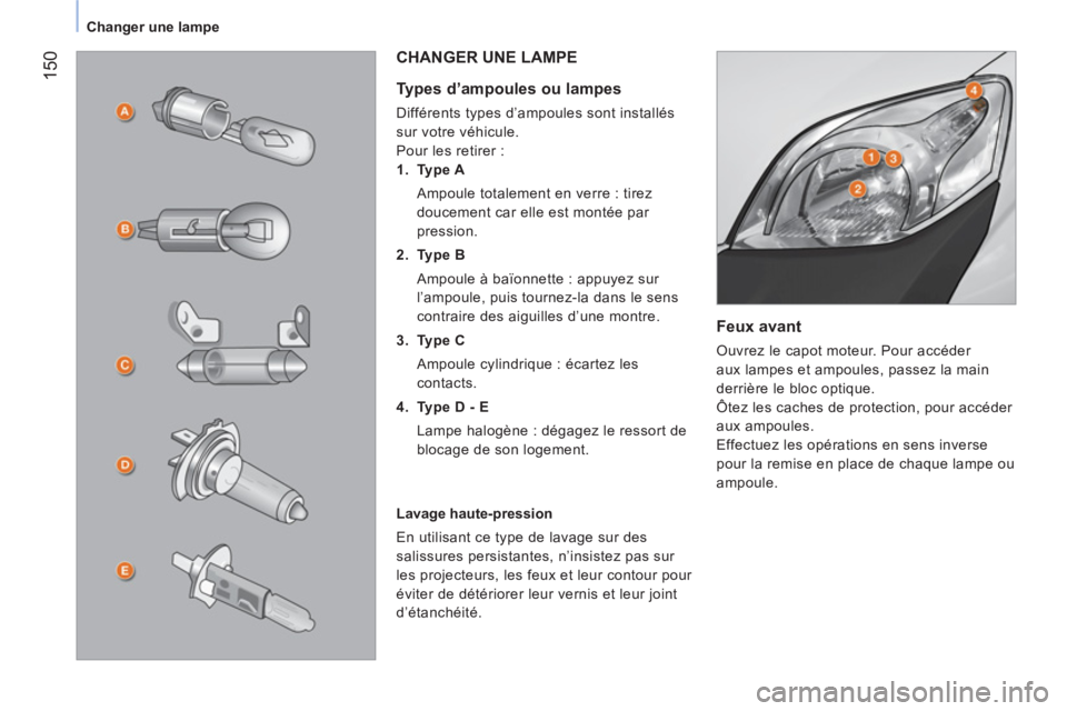 CITROEN NEMO 2014  Notices Demploi (in French)  150
Changer une lampe
 
 
Feux avant 
 
Ouvrez le capot moteur. Pour accéder 
aux lampes et ampoules, passez la main 
derrière le bloc optique. 
  Ôtez les caches de protection, pour accéder 
aux